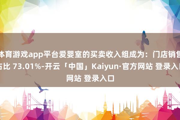 体育游戏app平台爱婴室的买卖收入组成为：门店销售占比 73.01%-开云「中国」Kaiyun·官方网站 登录入口