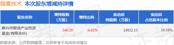 开云体育(中国)官方网站变动时期该股股价着落6.47%-开云「中国」Kaiyun·官方网站 登录入口