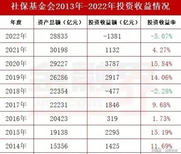 足球体育就以为商场要开启牛市狂欢了-开云「中国」Kaiyun·官方网站 登录入口