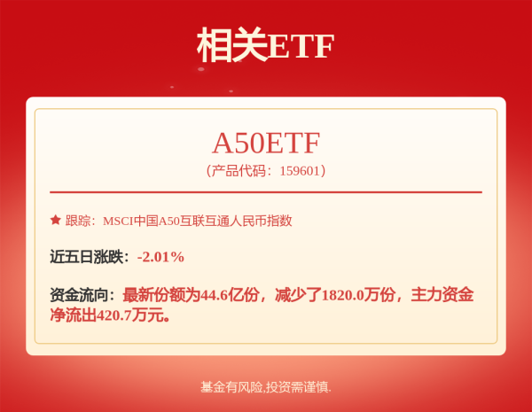 开yun体育网而乘用车销售的绝大部分收入来自燃油车销售-开云「中国」Kaiyun·官方网站 登录入口
